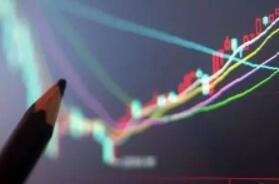 �����������������ڻ���غ�Լ����ָ��ÿ����С�����µ������������޶�